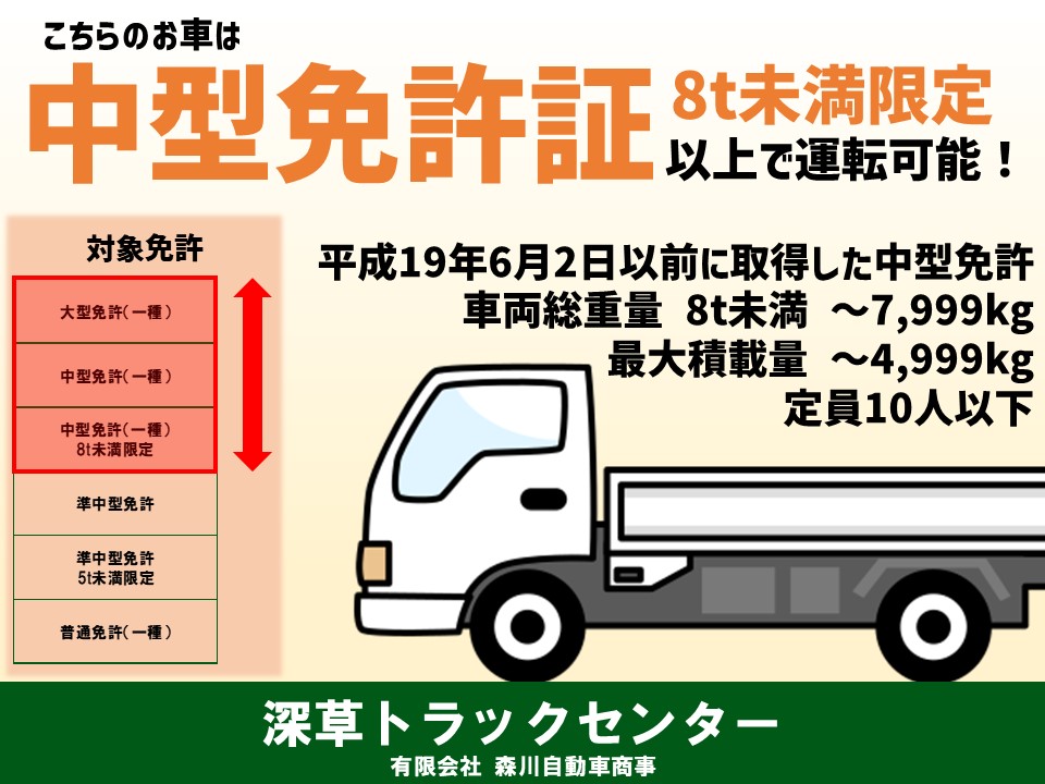 イメージ31