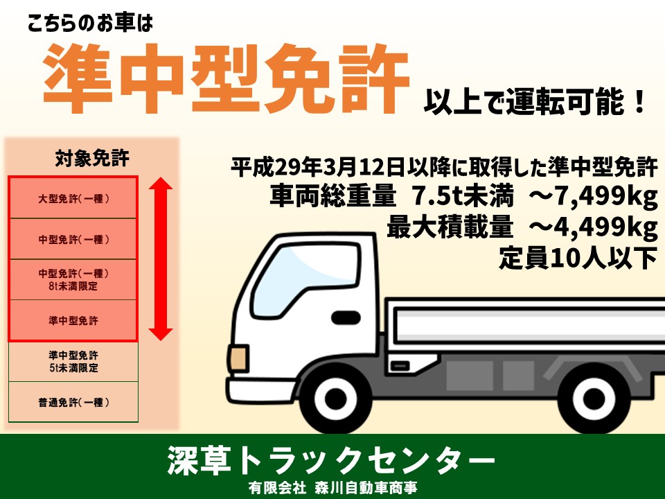 イメージ30